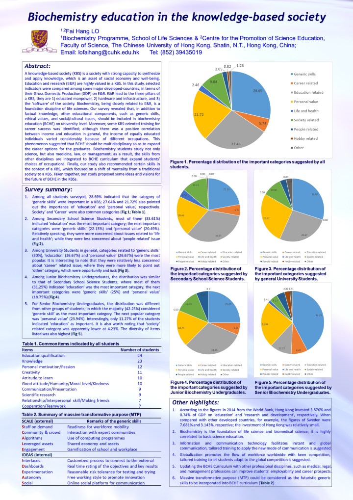 WCFEDUCATION 2019 (LO FAI HANG).jpg